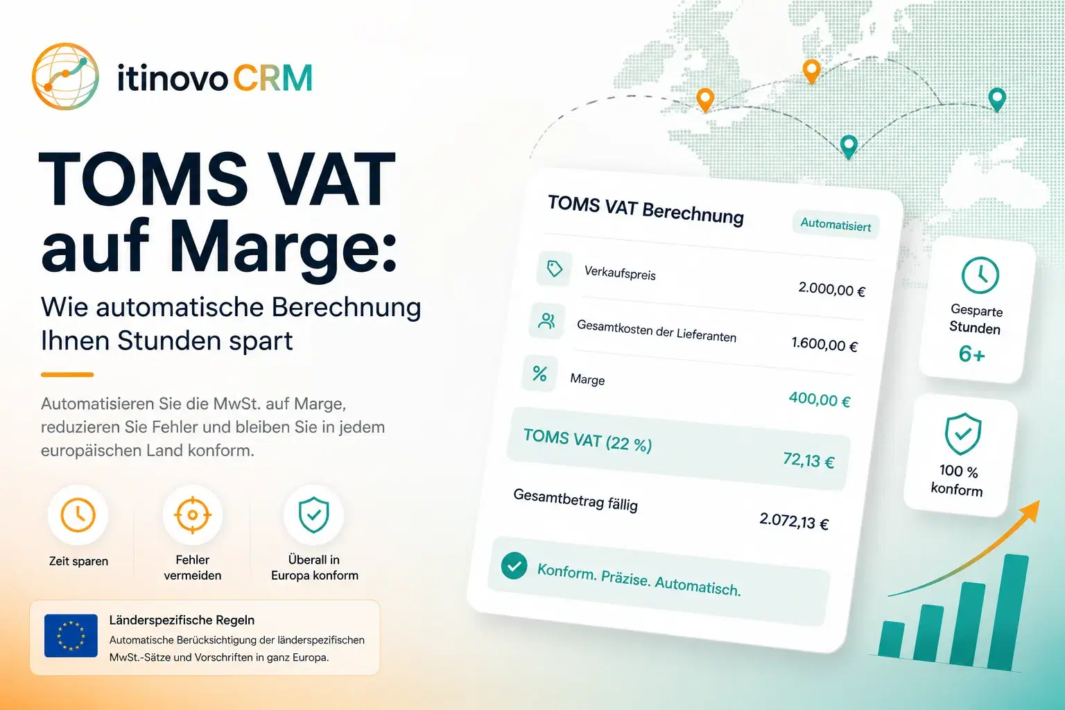 TOMS Margenbesteuerung: Wie Automatische Berechnung Stunden Spart