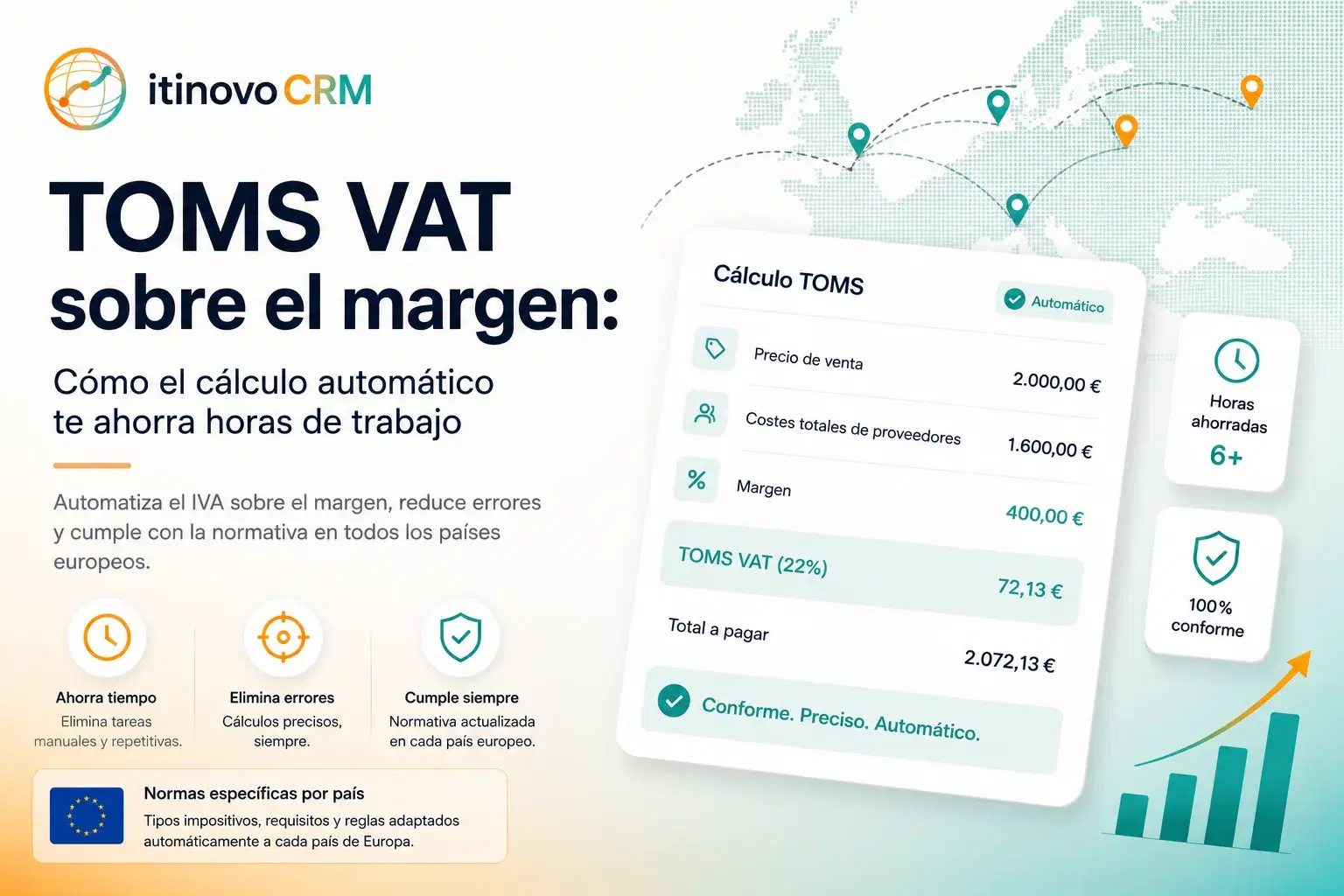 TOMS IVA sobre Margen: Como el Calculo Automatico Ahorra Horas