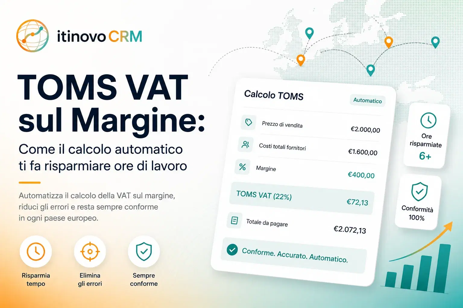 TOMS IVA a Margine: Come il Calcolo Automatico Fa Risparmiare Ore