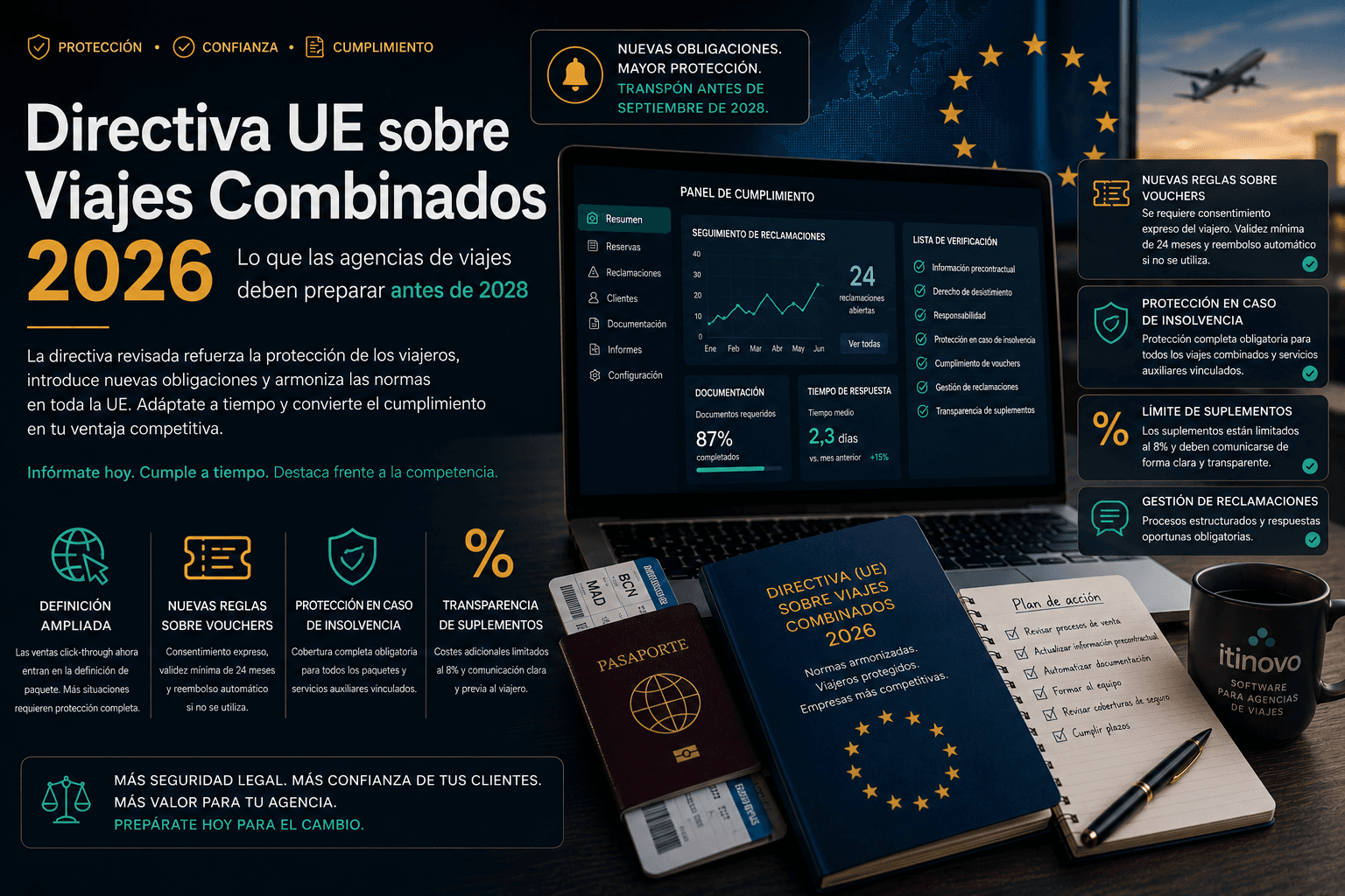 La Directiva UE de Viajes Combinados Revisada 2026: Lo que las Agencias Deben Saber