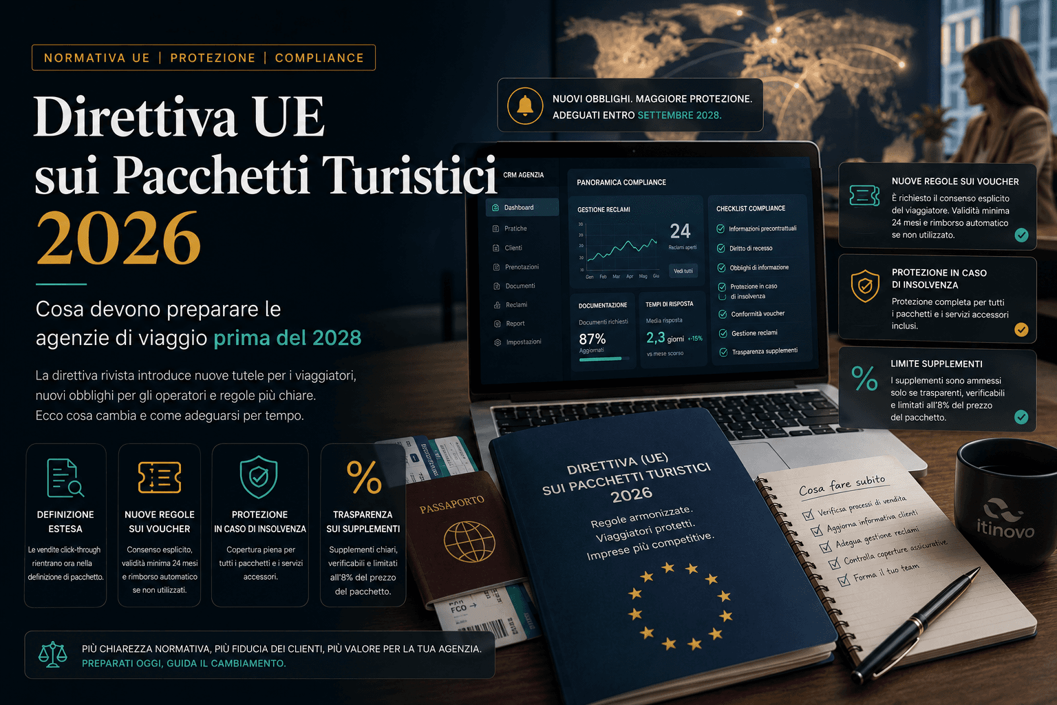 La Nuova Direttiva UE sui Pacchetti Turistici 2026: Cosa Devono Sapere le Agenzie