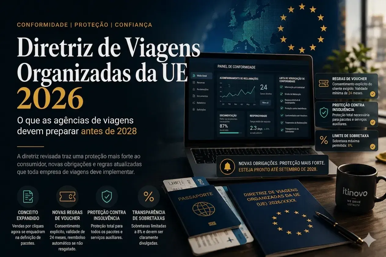 A Diretiva de Viagens Organizadas da UE Revista em 2026: O Que as Agências Precisam de Saber