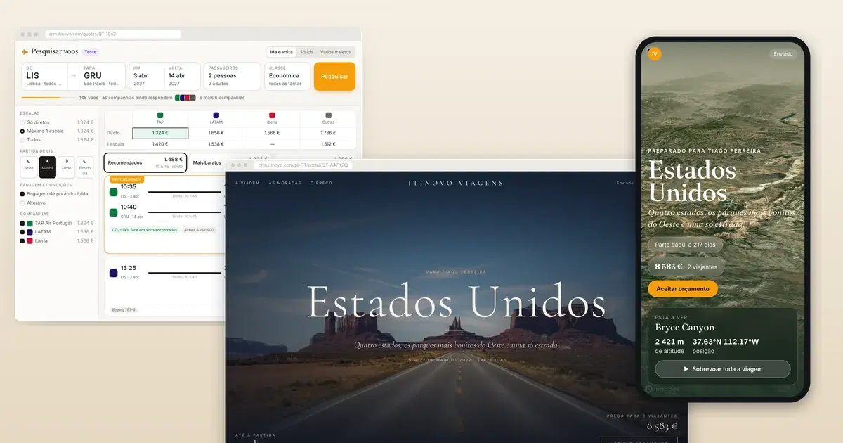 Novidades do itinovo CRM: voos, área de agentes, equipas, lista de presentes e oito mercados