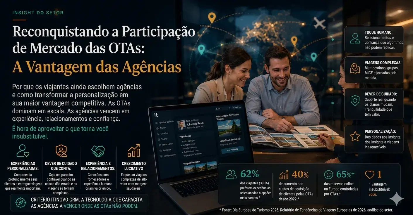 Agência de Viagens vs OTA: Um Guia de Sobrevivência para 2026
