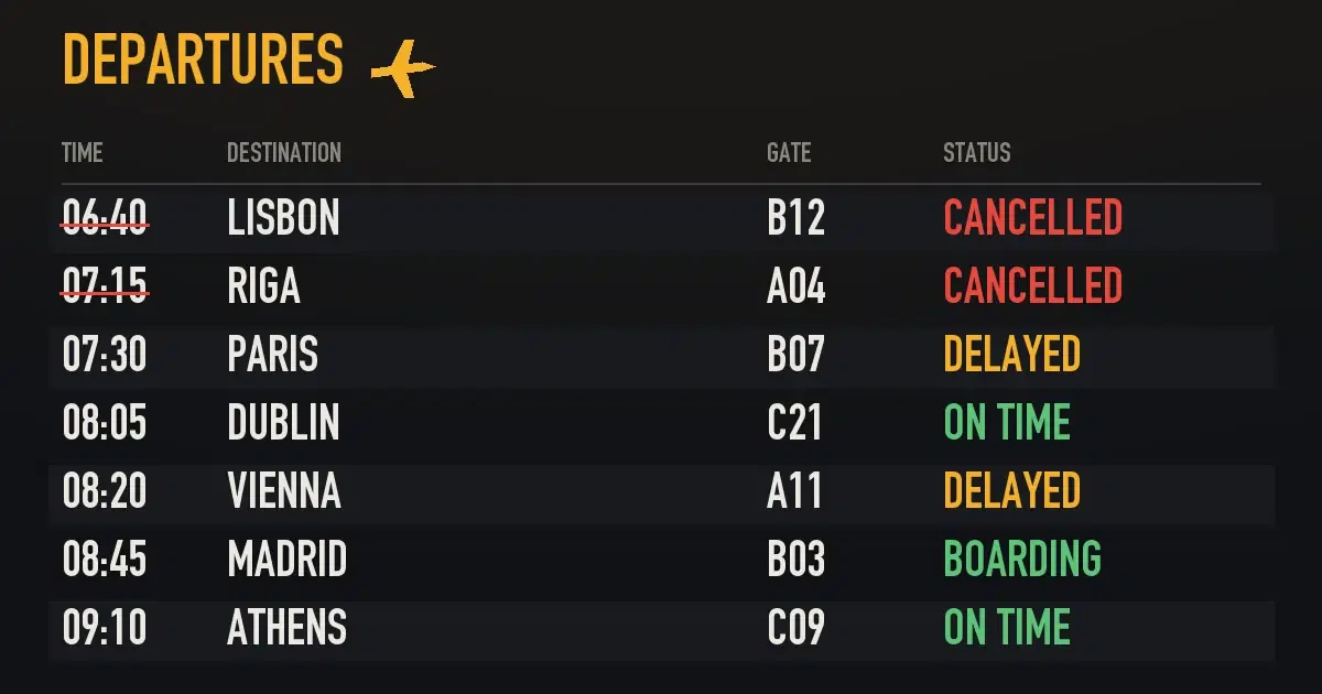 Refunds in 7 days and airlines in crisis: what changes for those who sell flights