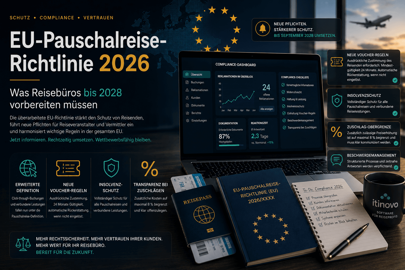 Die Ueberarbeitete EU-Pauschalreiserichtlinie 2026: Was Agenturen Wissen Muessen