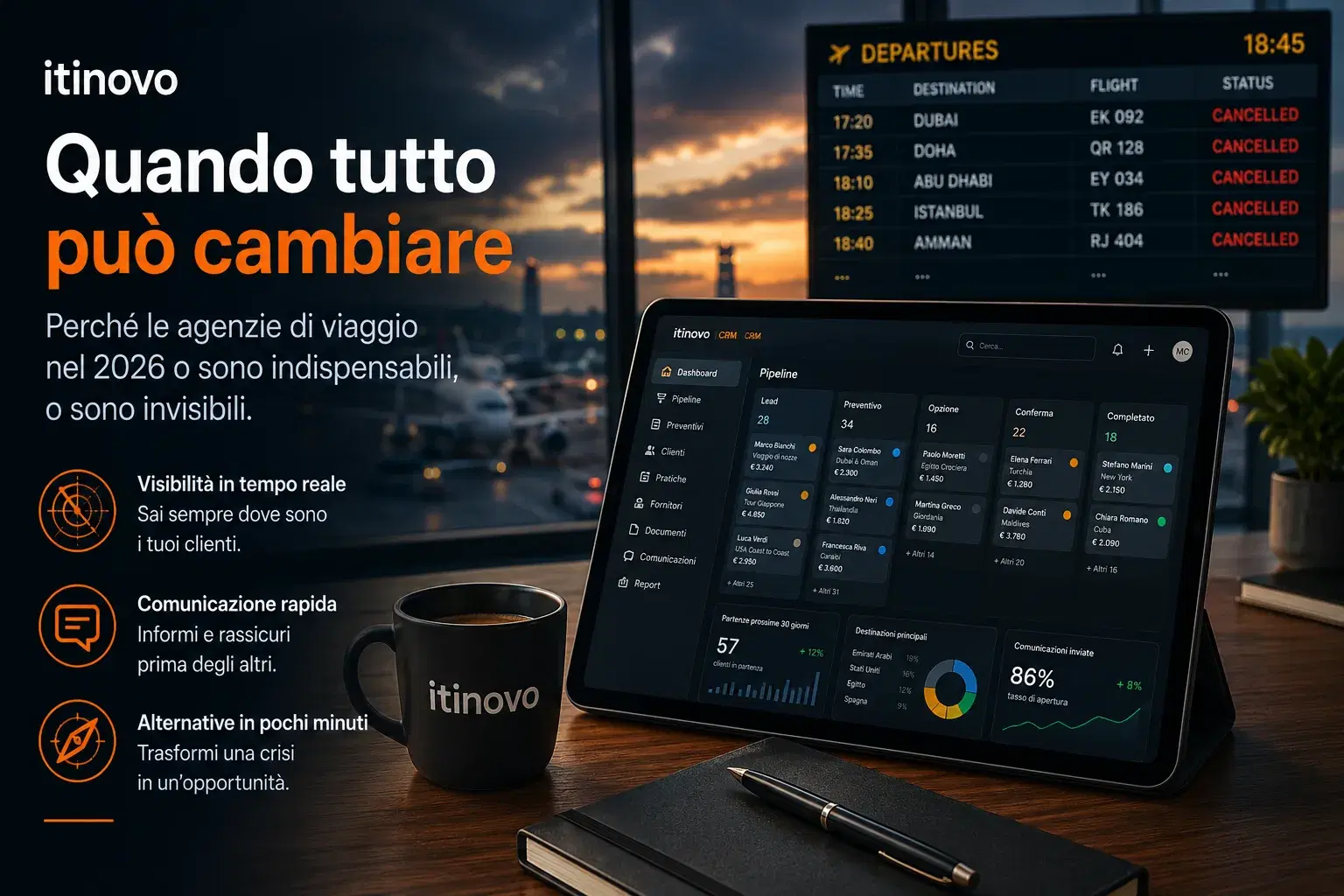 Crisi Geopolitiche e AI: Il 2026 Decide Chi Sopravvive