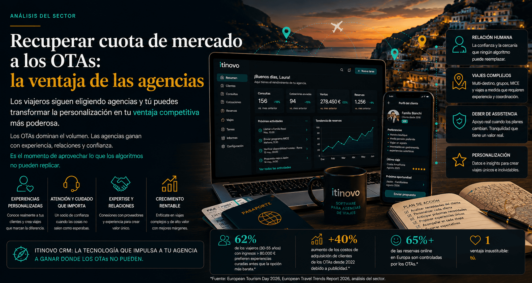 Agencia de Viajes vs OTA: Guia de Supervivencia 2026